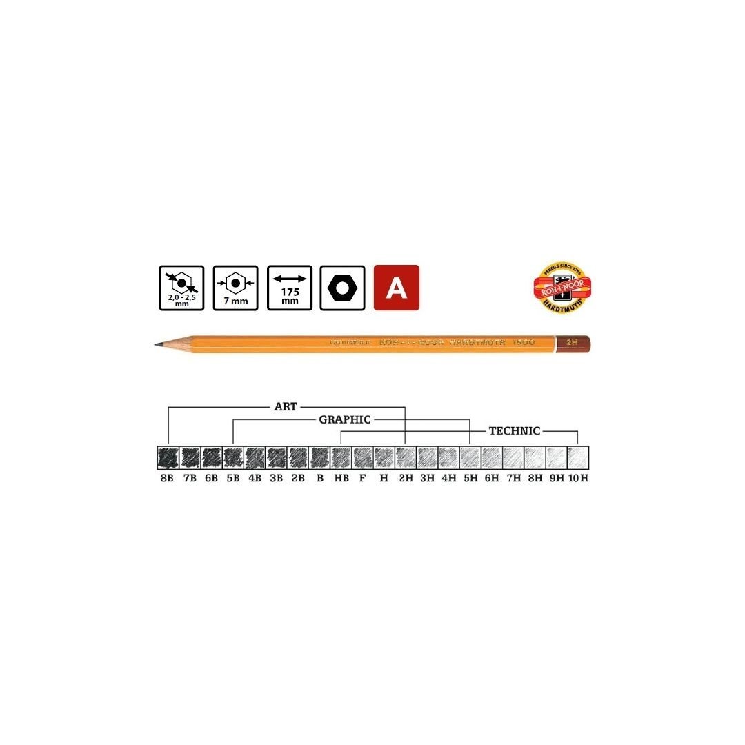 Koh-I-Noor Yellow Professional Graphite Pencil GRAPHIC Set of 12-5B-5H