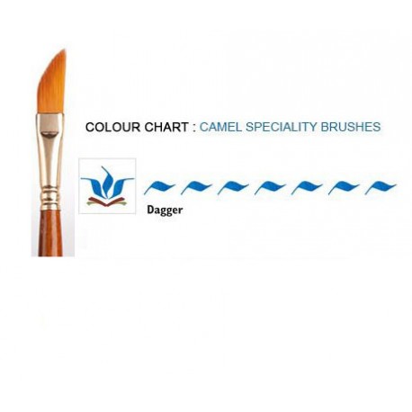 Camlin Hobby Speciality Brushes - Dagger