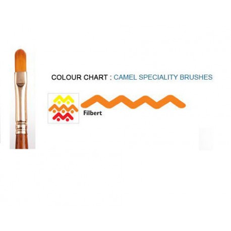 Camlin Hobby Speciality Brushes - Filbert