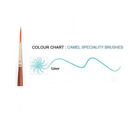 Camlin Hobby Speciality Brushes - Linear
