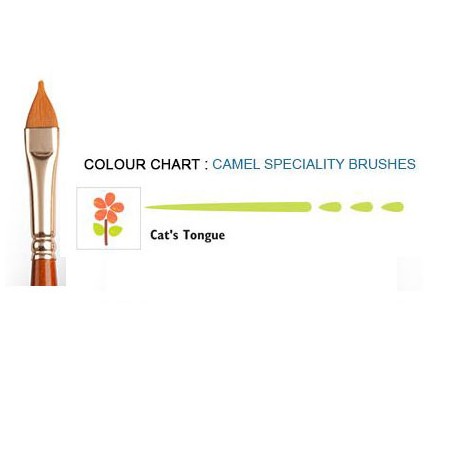 Camlin Hobby Speciality Brushes - Cat's Tongue